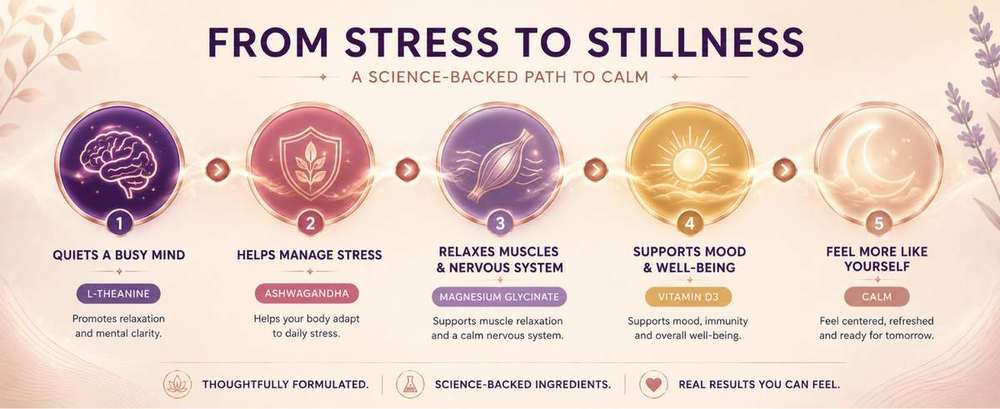 MILAYA Wellness