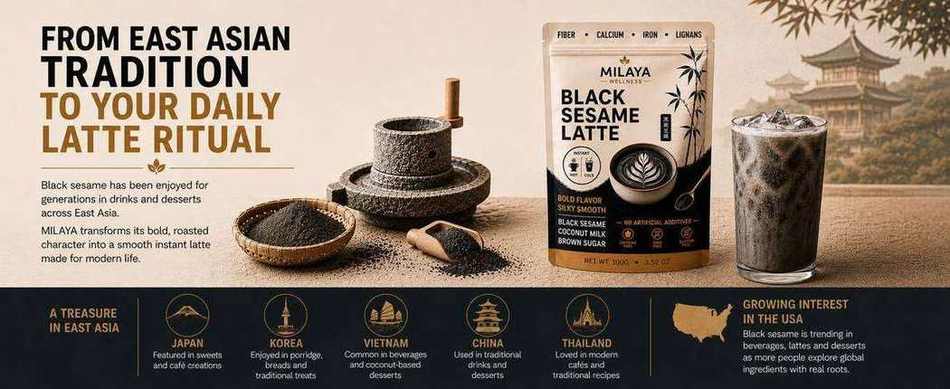 Black Sesame Latte — A+ content 3