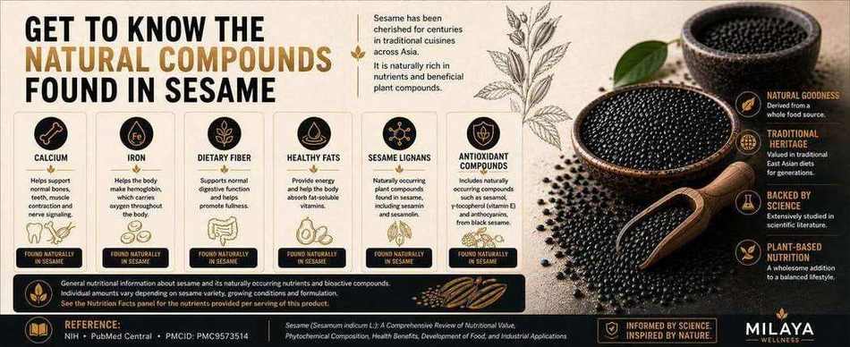 Black Sesame Latte — A+ content 7