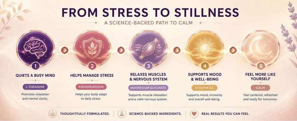 Deep Calm — A+ content 2