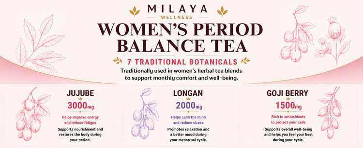 Women's Balance — A+ content 15